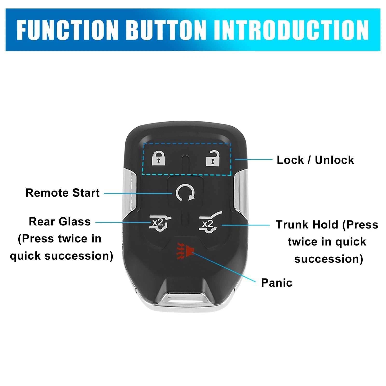 Key Shell Case 13508280 for GMC Yukon XI, Chevrolet Tahoe (6 Button)