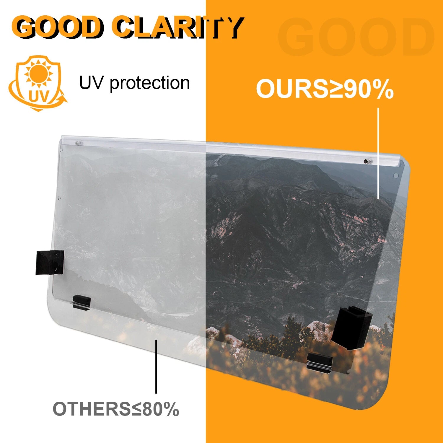 Clear Folding Windshield for Club Car DS (2000.5–Present)