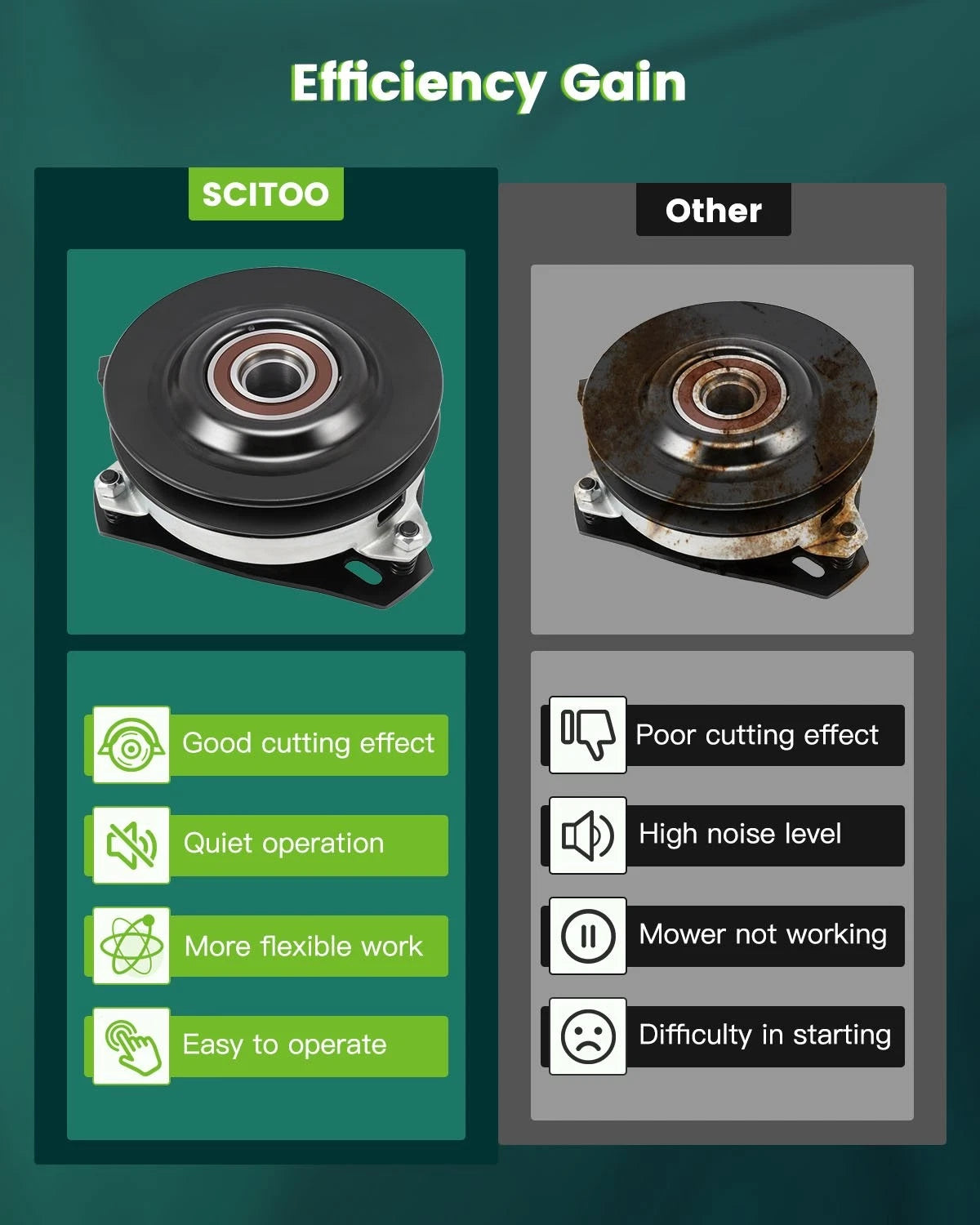 PTO Clutch for Snapper Lawn Mower (7017063, Warner 5215-14, Craftsman 109550X)