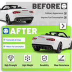 Rear Bumper Diffuser Lip Spoiler for Chevy Camaro (2016–2024) Glossy Black