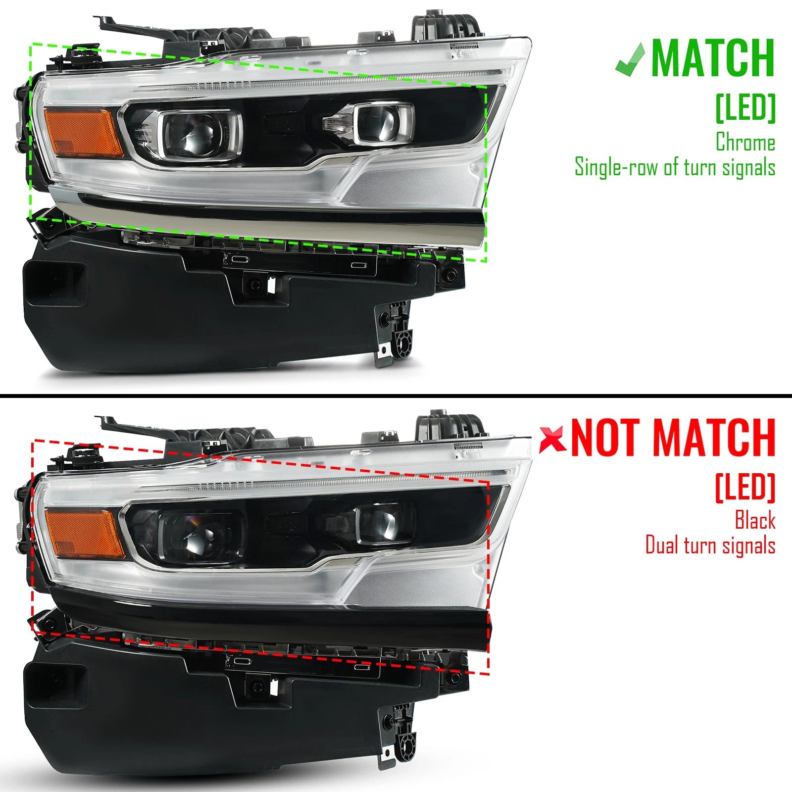 Full LED Projector Headlight for Ram 1500 (2019–2024) AFS Chrome Passenger RH