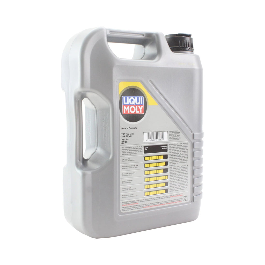 Liqui Moly Top Tec 4100 5W40 Oil Change Kit for Mercedes Sprinter (2018–2023)