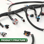 Standalone Wiring Harness for 2003-2007 LS Vortec (Drive By Wire, 4L60E)