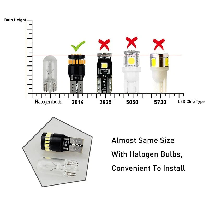 2X Amber LED Side Marker Light Bulbs for Make Model