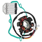 Stator Coil + Regulator Rectifier + Gasket for KTM 400 520 525 EXC MXC (2000–2007)
