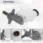 Brake Master Cylinder with Reservoir No. 4720142382 for Toyota RAV4 (2006–2019)