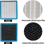 HEPA Cabin Air Filter for Jeep Grand Cherokee, Dodge Durango (2011–2019)
