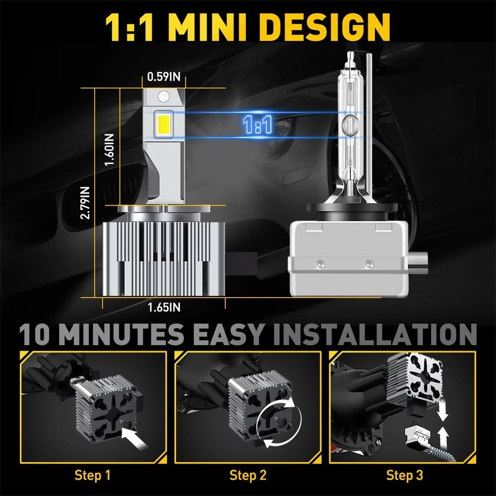 Set of 2 HID Xenon Headlight Bulbs for Make Model