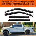 In-Channel Window Vent Visors for Ford F-150 Super Crew (2009–2014)