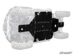 SuperATV Full Skid Plate for CFMoto ZForce 950 Sport (2023–2024)