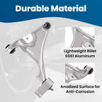 Front Lower Control Arm Ball Joint for Buick Lucerne, Cadillac DTS (2006–2011)