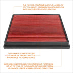 Reusable Hi-Flow Air Filter for Chevy Cruze/Buick Verano (2011–2015)