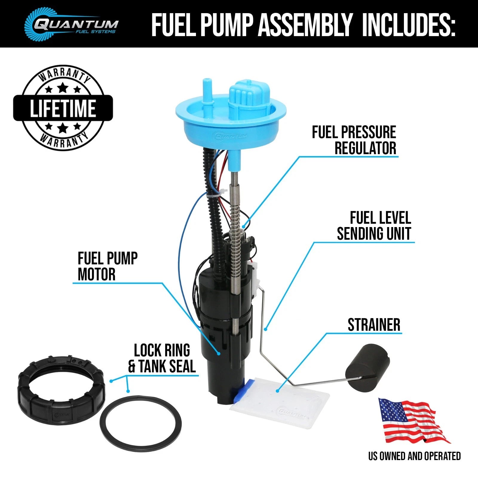 Fuel Pump Module Assembly 2204852 for Polaris Ranger 1000 XP Crew (2017–2018)