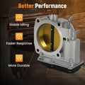 Throttle Body for Land Rover LR3, Range Rover Sport 4.4L (2005–2009)