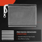 A/C Evaporator Core for Mercedes-Benz C-Class W204 W205 (2007–2015)