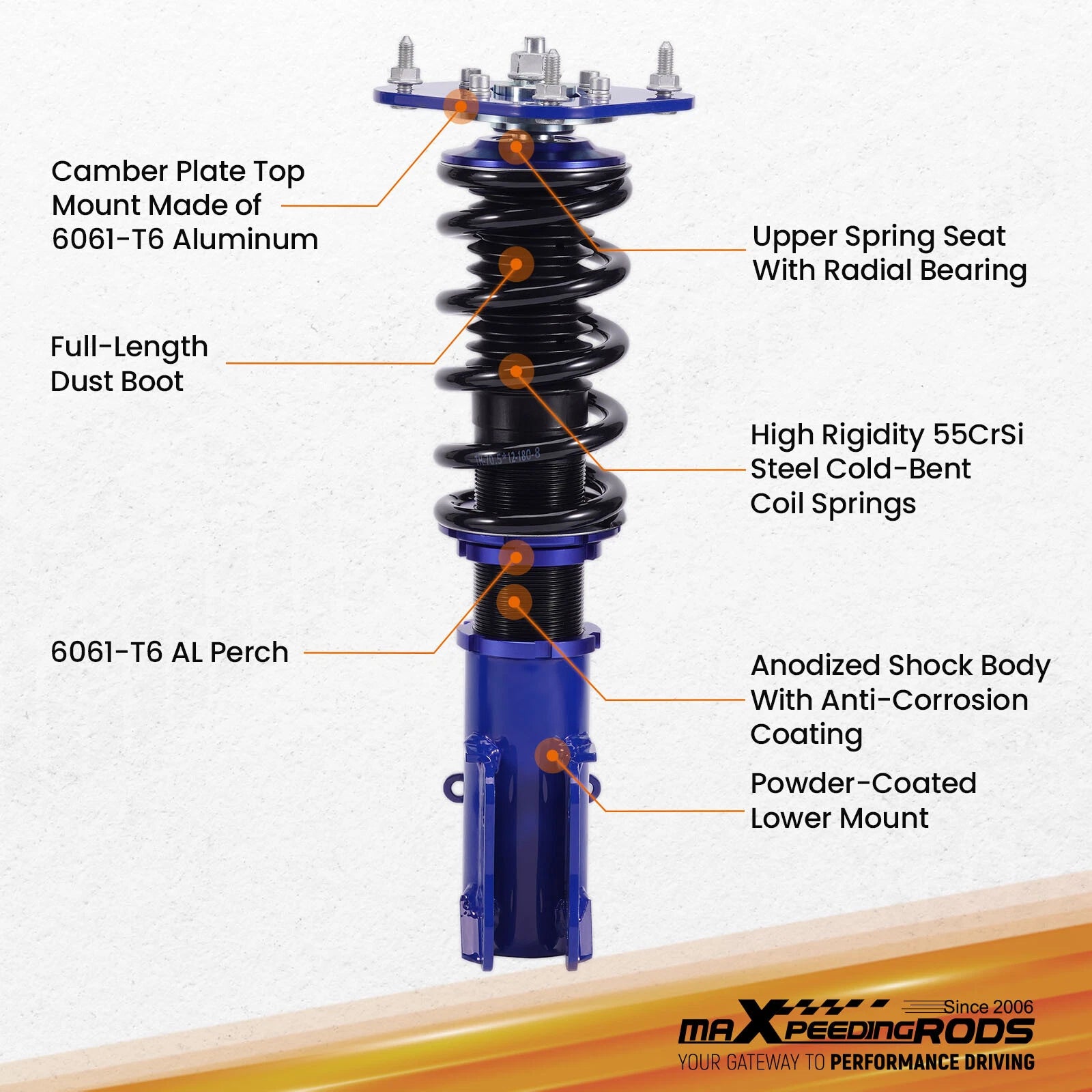 Adjustable Coilovers for Dodge Neon SRT-4 (2003-2005)