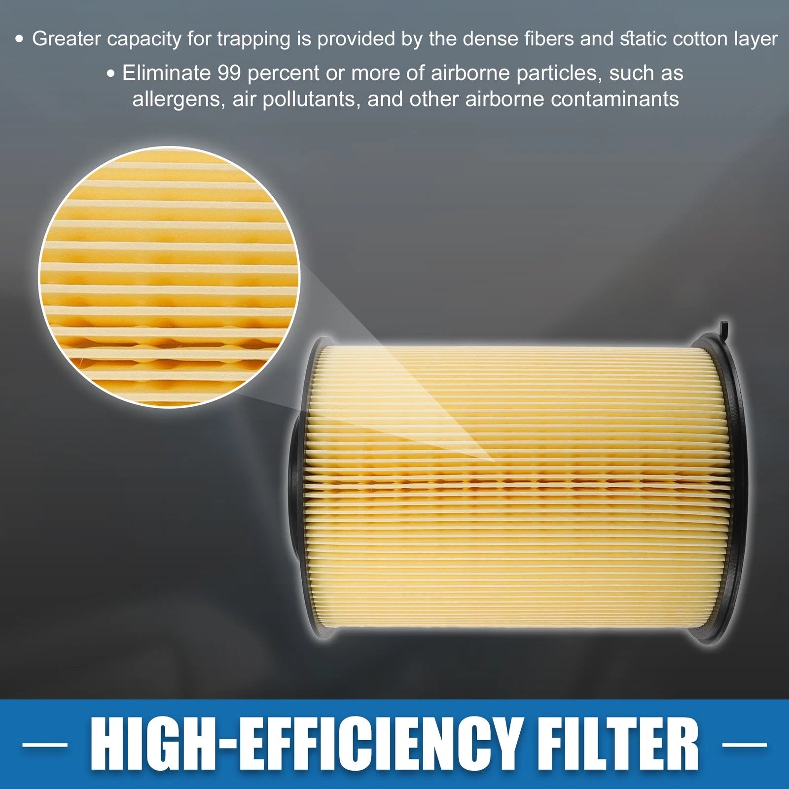 Cabin Air Filter No.CV6Z9601A & Engine Air Filter for Ford Escape (2013–2019)