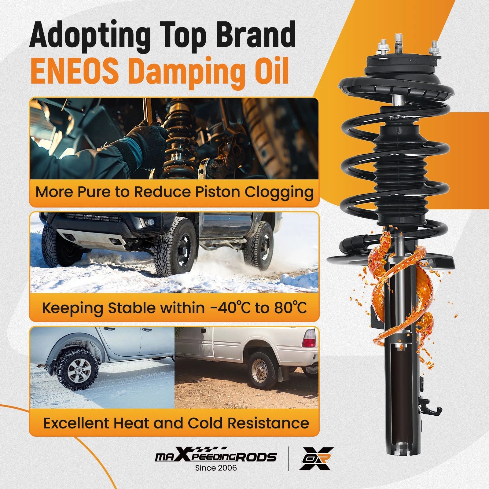 Front Struts w/ Coil Springs for Ford Focus (2006–2007)