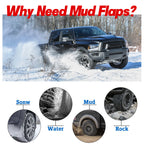 Splash Guards Mud Flaps for Ram 1500 2500 3500 (2009-2018)