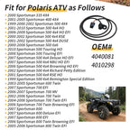 Speed Sensor for Polaris Sportsman 335 400 500 600 700 (2000–2009)