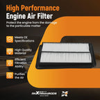 Air Filter for Nissan Rogue Sport (2017–2022) 165464BA1J 200215 1433656