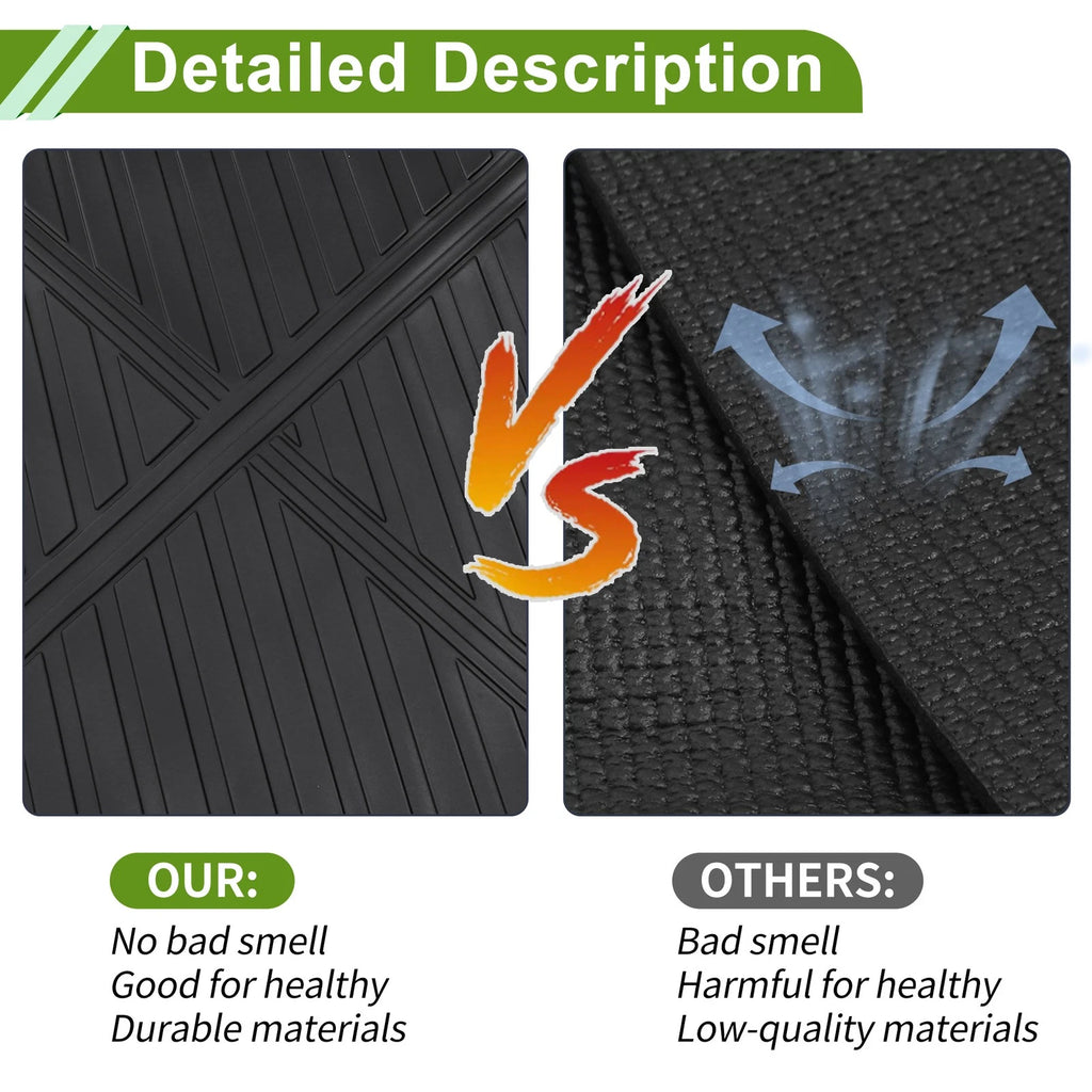 Rear Trunk Mat for Ford Edge (2015–2024) TPE Cargo Liner