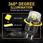 2X LED Backup Reverse Light Bulbs for AUXITO (7443, 7440)