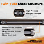 5" Front 6" Rear Lowering Shock Kit for Chevy C1500 (1988–1998)
