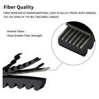 Drive Belt for Polaris Sportsman 500 4X4 HO (1996–1998, 2000, 2002, 2006–2013) 3211077