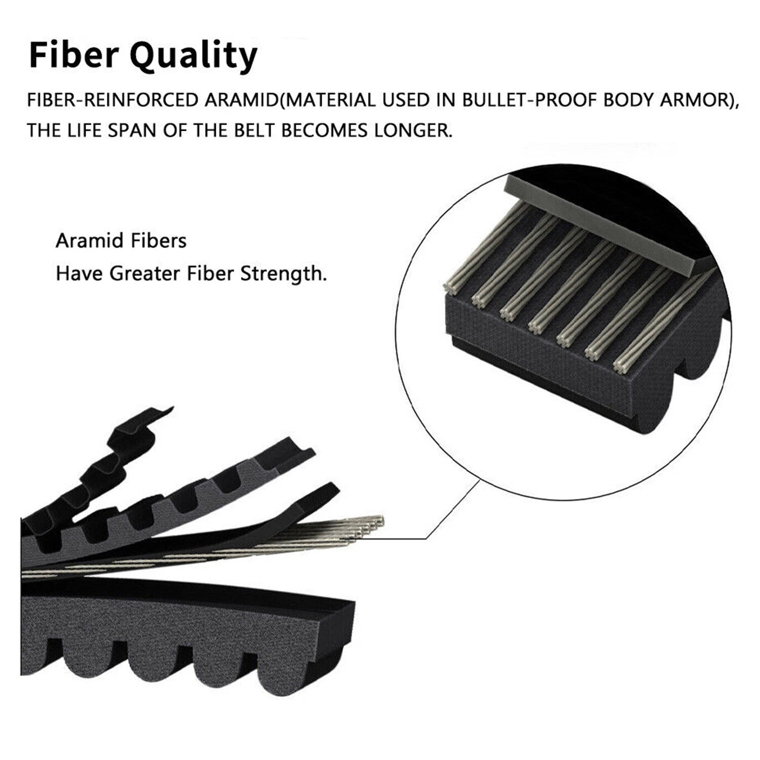 Drive Belt for Polaris Sportsman 500 4X4 HO (1996–1998, 2000, 2002, 2006–2013) 3211077