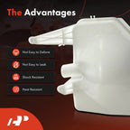Windshield Washer Reservoir with Pump & Cap for Nissan Sentra (2020)