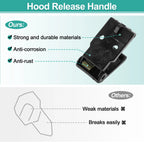 Hood Latch Release Handle for Kia Rio (2011–2017) No. 8118034000