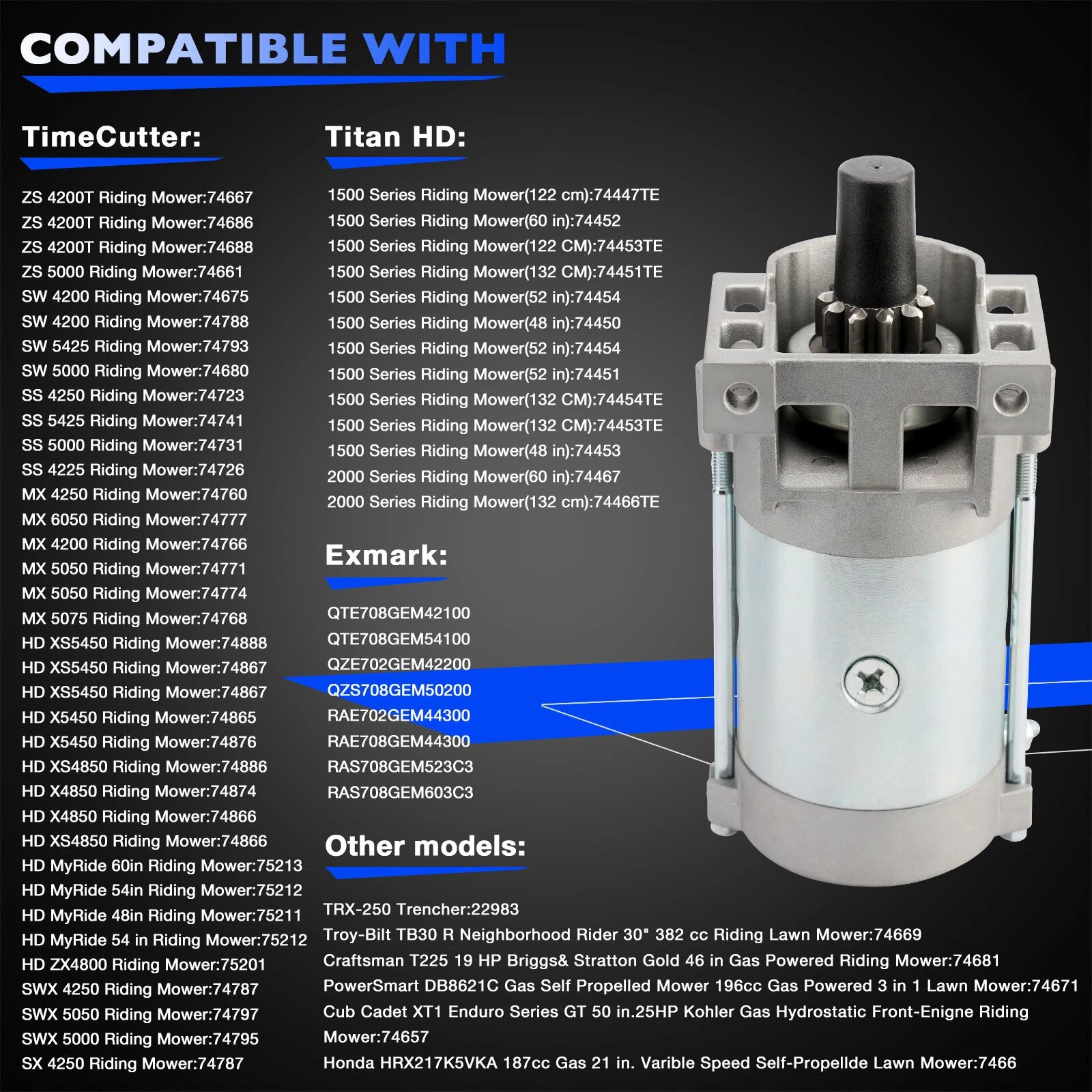 Starter Motor for Toro Timecutter Titan HD 1500 (2015-2021)