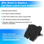 8M51R442A66AC Power Door Lock Actuator for Ford Focus C-Max (2003–2007)
