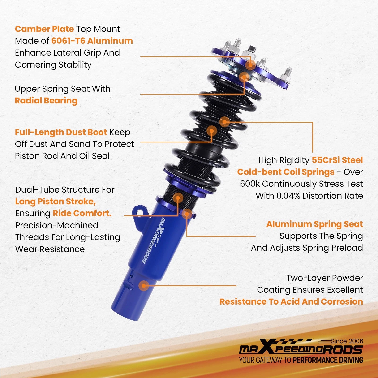 Adjustable Coilovers for Honda Civic Coupe/Sedan (2016–2021)