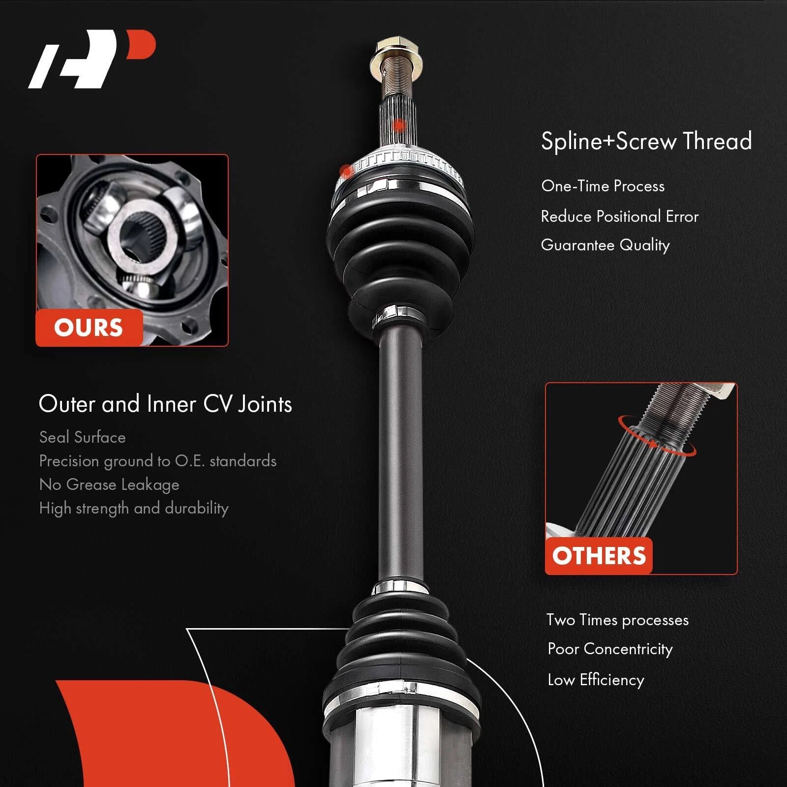 Front Right CV Axle Assembly for Toyota Highlander (2017-2019)