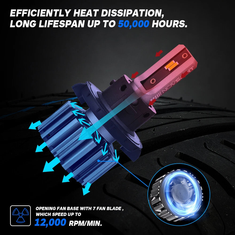 2X H13 LED Headlight Bulbs for 6500K 12000LM 60W