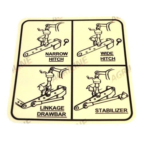 Linkage Setting Decal for David Brown 770 780 880 885 990 995 996 (1970–1990)
