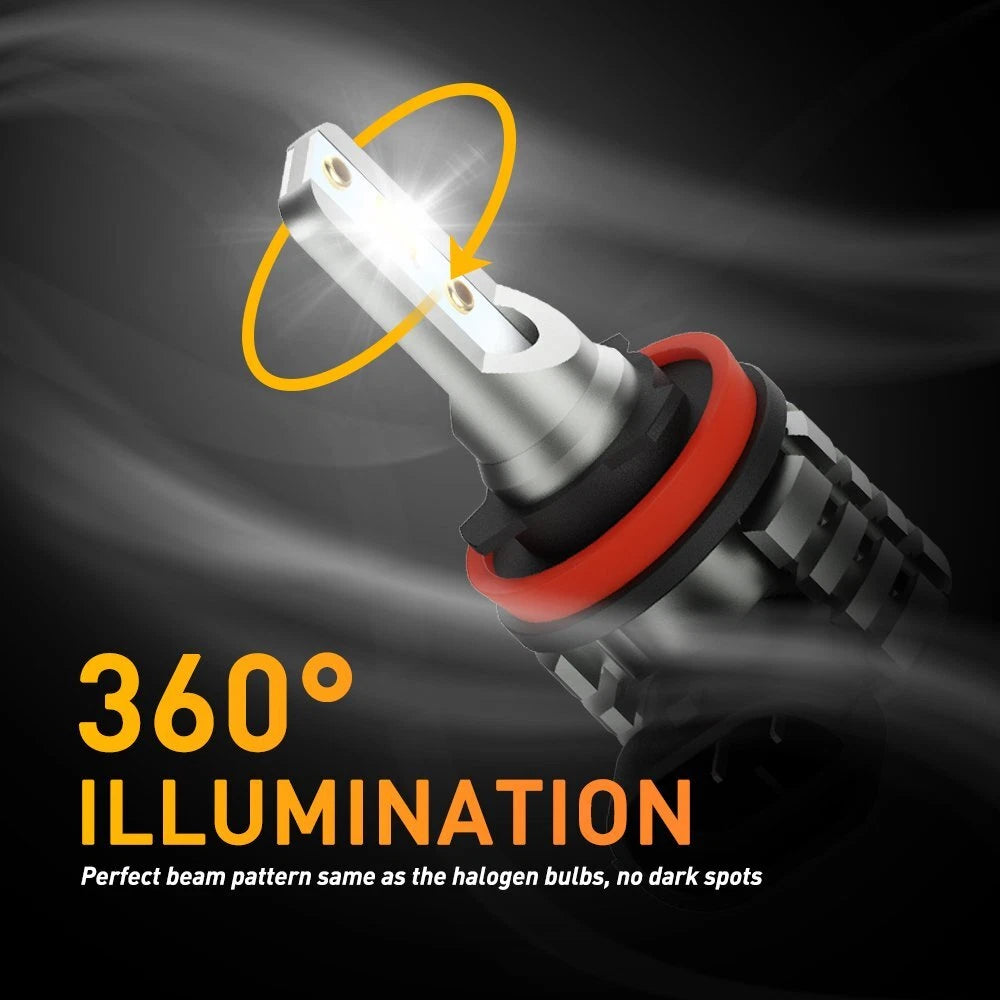 2X LED Fog Light Bulbs for H8 H11 H16 (Switchback Dual Color)