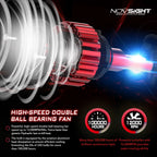 H7 LED Headlight Bulbs for NOVSIGHT (10000LM)
