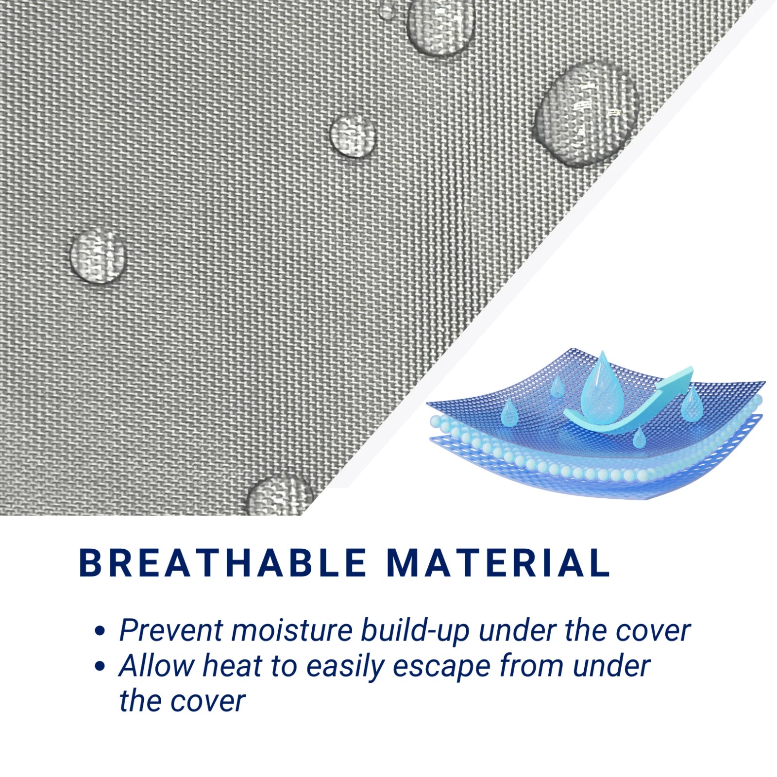 Deluxe Waterproof Storage Cover for Class B RV Motorhome (19ft–20ft)