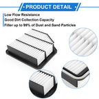 Car Engine Air Filter No. 1780131110 for Lexus IS250 (2006–2013)