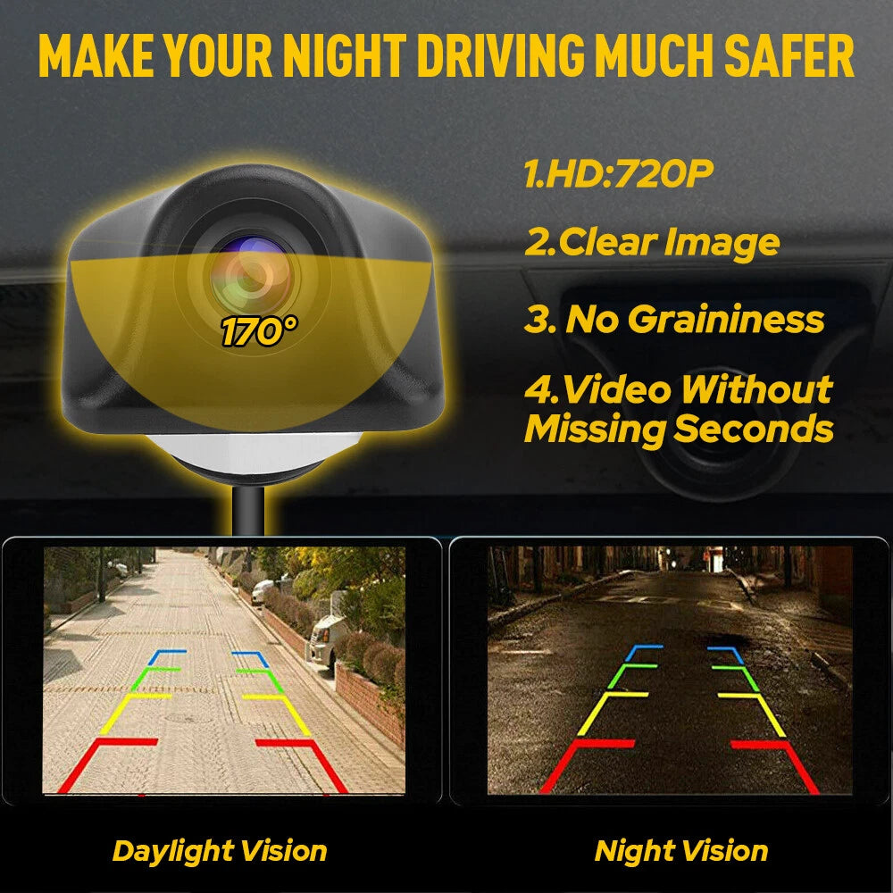 Rear View Camera for Universal Cars (Waterproof)