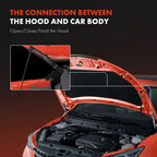 2X Hood Hinge for Chevy Aveo (2007–2011) & Pontiac G3 (2007–2010)