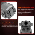 Hydraulic Pump for Heavy-Duty Applications (3000 PSI)