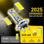 H7 LED Headlight Bulbs for [Make Model] (YYYY–YYYY) - 60000LM 6500K