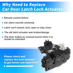 3B1837016BR Front Right Power Door Lock Actuator for Volkswagen GTI (2006–2007)