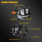 2X LED Headlight Assembly for Toyota Tundra (2014–2021)