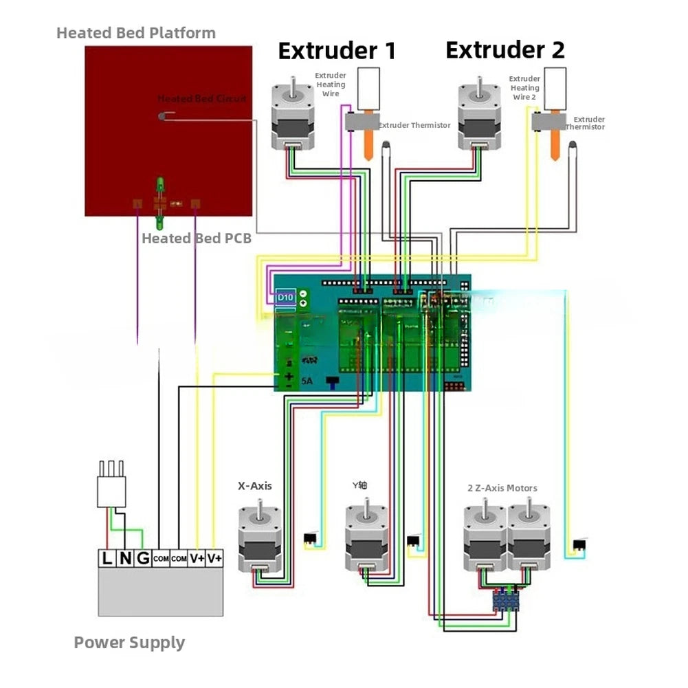 Ramps Control Board for Reprap 3D Printer (1.4, 1.5, 1.6)