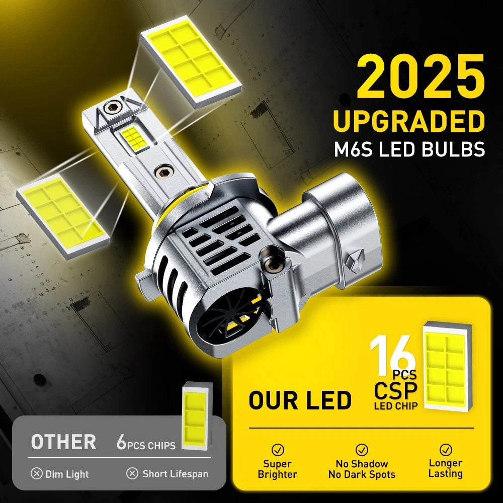 9005 9006 LED Headlight Bulbs Kit for High Low Beam (6500K, 96500LM)
